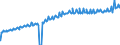 Indicator: Average Weekly Wages for Employees in: State Government Establishments in San Juan-Caguas-Guaynabo, PR (MSA)