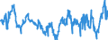 Indicator: Average: Weekly Hours of Production Employees: Manufacturing in Boston-Cambridge-Newton, MA (NECTA Division) (DISCONTINUED)