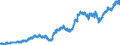 Indicator: Average: Hourly Earnings of Production Employees: Manufacturing in Boston-Cambridge-Newton, MA (NECTA Division)