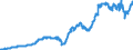 Indicator: Average: Hourly Earnings of Production Employees: Manufacturing in Boston-Cambridge-Newton, MA (NECTA Division) (DISCONTINUED)
