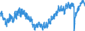 Indicator: All Employees:: Manufacturing: Non-Durable Goods: Food Manufacturing in Boston-Cambridge-Newton, MA (NECTA Division)