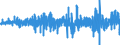 Indicator: Business Equipment Loans: Owned by Finance Companies, Flow