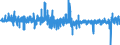 Indicator: Business Equipment: Leases Owned by Finance Companies, Flow