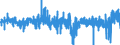 Indicator: Total Business Loans and Leases Owned and Securitized by Finance Companies, Flow: 