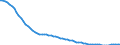 Indicator: Infant Mortality Rate for: Cyprus