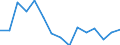 Indicator: Population Estimate,: olds with Children as a Percentage of Households with Children (5-year estimate) in Skagway Municipality, AK
