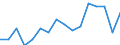 Indicator: 90% Confidence Interval: Lower Bound of Estimate of Median Household Income for Skagway Municipality, AK