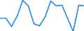 Indicator: 90% Confidence Interval: Lower Bound of Estimate of Percent of People Age 0-17 in Poverty for Skagway Municipality, AK