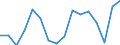 Indicator: 90% Confidence Interval: Upper Bound of Estimate of Percent of People Age 0-17 in Poverty for Skagway Municipality, AK