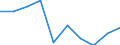 Maßeinheit: Quote / Geschlecht: Insgesamt / Altersklasse: Insgesamt / Internationale statistische Klassifikation der Krankheiten und verwandter Gesundheitsprobleme (ICD-10): Alle Todesursachen (A00-Y89) ausschließlich S00-T98 / Geopolitische Meldeeinheit: Oberbayern