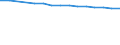 Males / Total / Rate / All causes of death (A00-Y89) excluding S00-T98 / Hamburg