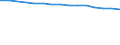 Total / Total / Rate / All causes of death (A00-Y89) excluding S00-T98 / Hamburg