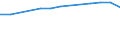 Insgesamt / Tagesklinkfälle (Gesamtzahl) / Pro hunderttausend Einwohner / Frauen / Alle Krankheiten (A00-Z99) ausschließlich V00-Y98 / Prov. Limburg (BE)