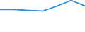 Total / Day cases (total number) / Per hundred thousand inhabitants / Males / All causes of diseases (A00-Z99) excluding V00-Y98 / Noroeste (ES)