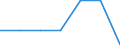 Total / In-patient average length of stay (in days) / Number / Males / All causes of diseases (A00-Z99) excluding V00-Y98 / Schleswig-Holstein