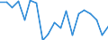 Unit of measure: Percentage / Quantile: Total / Age class: From 16 to 19 years / Sex: Total / Level: Good / Geopolitical entity (reporting): Belgium