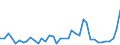 Flow: Exports / Measure: Values / Partner Country: Hong Kong SAR of China / Reporting Country: Japan