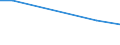 Flow: Exports / Measure: Values / Partner Country: France excl. Monaco & overseas / Reporting Country: Switzerland incl. Liechtenstein