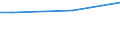 Type of household: Total / Level of expenditure: Total / Degree of urbanisation: Towns and suburbs / Unit of measure: Percentage of households / Geopolitical entity (reporting): Luxembourg