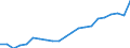 Individual trademark / Number / Finland