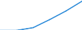 Computer use: at home / Percentage of individuals / Individuals, 16 to 24 years old / Finland