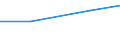 Size classes in number of persons employed: 10 persons employed or more / Statistical classification of economic activities in the European Community (NACE Rev. 2): Manufacturing, electricity, gas, steam and air conditioning supply; water supply and construction / Information society indicator: Enterprises using paid cloud computing services used over the internet / Unit of measure: Percentage of the enterprises which use a computer / Geopolitical entity (reporting): Germany
