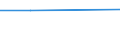 From 0 to 9 persons employed / All activities, without financial sector / Persons employed, which were provided a portable device that allows internet connection via mobile telephone networks, for business purpose (as of 2018) / Percentage of total employment / Sweden