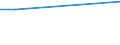 Size classes in number of employees: 10 employees or more / Working time: Total / Labour cost indicators: Average annual hours actually worked per apprentice / Statistical classification of economic activities in the European Community (NACE Rev. 2): Industry, construction and services (except activities of households as employers and extra-territorial organisations and bodies) / Unit of measure: Hours per employee / Geopolitical entity (reporting): Nisia Aigaiou, Kriti