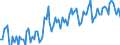 Employment indicator: Persons in the labour force / Seasonal adjustment: Unadjusted data (i.e. neither seasonally adjusted nor calendar adjusted data) / Sex: Total / Age class: From 15 to 24 years / Unit of measure: Thousand persons / Geopolitical entity (reporting): Luxembourg