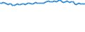 Unit of measure: Thousand persons / Seasonal adjustment: Unadjusted data (i.e. neither seasonally adjusted nor calendar adjusted data) / Employment indicator: Transition employment - employment / Sex: Males / Geopolitical entity (reporting): Bulgaria
