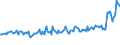 Country/region of birth: EU27 countries (from 2020) except reporting country / Sex: Total / Age class: From 15 to 24 years / Unit of measure: Thousand persons / Geopolitical entity (reporting): Netherlands