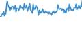 Age class: From 15 to 24 years / Unit of measure: Thousand persons / Sex: Total / Employment status in the second job: Employed persons / Activity and employment status: Employed persons / Geopolitical entity (reporting): Denmark