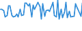 Unit of measure: Thousand persons / Sex: Total / Age class: From 15 to 24 years / Activity and employment status: Self-employed persons / Statistical classification of economic activities in the European Community (NACE Rev. 2): Total - all NACE activities / Geopolitical entity (reporting): North Macedonia