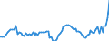 Unit of measure: Thousand persons / Sex: Total / Age class: From 15 to 24 years / Activity and employment status: Self-employed persons / Statistical classification of economic activities in the European Community (NACE Rev. 2): Agriculture, forestry and fishing / Geopolitical entity (reporting): Greece