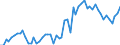 Unit of measure: Thousand persons / Sex: Total / Age class: From 15 to 24 years / Labour force and employment status: Self-employed persons / Statistical classification of economic activities in the European Community (NACE Rev. 1.1): Total - all NACE activities / Geopolitical entity (reporting): Slovakia