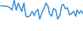 Unit of measure: Thousand persons / Sex: Total / Age class: From 15 to 24 years / Labour force and employment status: Self-employed persons / Statistical classification of economic activities in the European Community (NACE Rev. 1.1): Industry and services (except public administration and community services; activities of households and extra-territorial organizations) / Geopolitical entity (reporting): Belgium