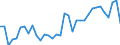 Unit of measure: Percentage / Age class: From 15 to 64 years / Country of residence: European Union - 27 countries (from 2020) and European Free Trade Association (EFTA) countries / International Standard Classification of Education (ISCED 2011): All ISCED 2011 levels / Country of citizenship: Switzerland