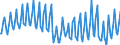 Nationality of registration of vessel: Total / Direction of flow: Total / Maritime entity (partner): Total / Unit of measure: Thousand / Maritime entity (reporting): Galatas Troizinias