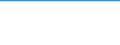 Total / Males / Mean age at first marriage / Tunisia