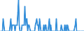 Person / Tschechien / Deutschland (bis 1990 früheres Gebiet der BRD)