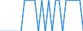 Country of citizenship: United Kingdom / Age class: Total / Sex: Males / Unit of measure: Person / Geopolitical entity (reporting): Greece