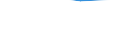 Unit of measure: Million euro / Pension scheme: Pension schemes (core and not core accounts) / National accounts indicator (ESA 2010): Employers' imputed pension contributions / Geopolitical entity (reporting): Estonia