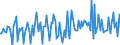 Thousand tonnes / Crude oil, NGLs, feedstocks, additives/oxygenates and other hydrocarbons (blended with bio components) / From Other Sources / Denmark