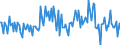 Thousand tonnes / Belgium / Total crude oil and petroleum products (blended with bio components) / Norway