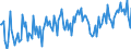 Thousand tonnes / Stock levels / Opening / (a) All stocks on national territory (b+c+d+e+f+g+h+i) / Natural gas liquids (NGL) / European Union - 28 countries (2013-2020)