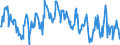 Gigawatt-hour / Electrical energy / Net Imports / Netherlands