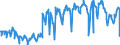 Thousand tonnes / Total petroleum products / Demand / Bulgaria