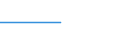 Australia / All public and private institutions / Full-time / Early childhood education  (ISCED2011 level 0) / Early childhood educational development / Number of persons