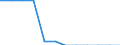 Country: Greece / Series: Version 3 (2008-2019)
