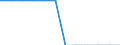 Country: Mexico / Series: Version 3 (2008-2019)